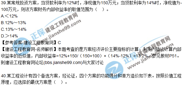 2017年監理師質(zhì)量、投資、進(jìn)度控制試題及答案