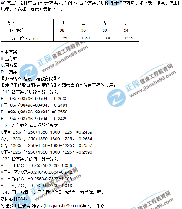 2017年監理師質(zhì)量、投資、進(jìn)度控制試題及答案