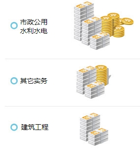 一級建造師哪個(gè)專(zhuān)業(yè)最值錢(qián)？用數據告訴你！