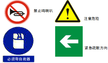 安全工程師《安全生產(chǎn)法》考點(diǎn)：安全警示標志的規定