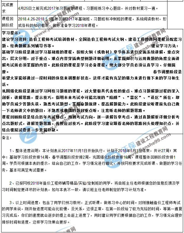 2018年造價(jià)工程師預習計劃表新新出爐啦！