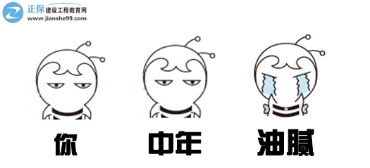 中年危機