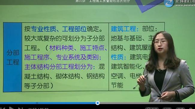 2017年監理《質(zhì)量控制》試題點(diǎn)評：分部工程的劃分