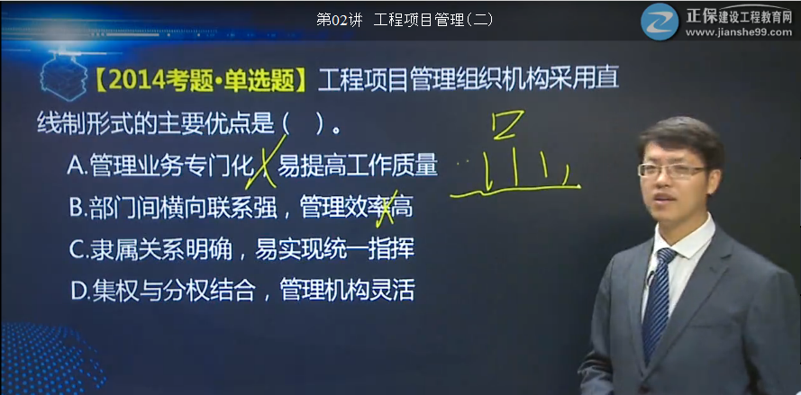2017年造價(jià)工程項目管理組織機構形式【點(diǎn)評】