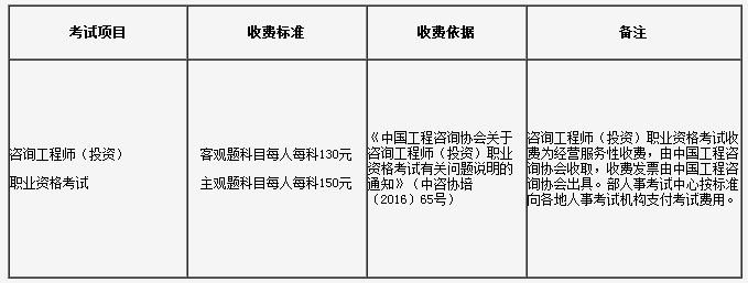 吉林2018年度咨詢(xún)工程師（投資）職業(yè)資格考試考務(wù)的通知