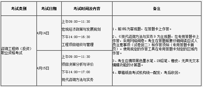 吉林2018年度咨詢(xún)工程師（投資）職業(yè)資格考試考務(wù)的通知