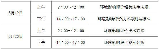 K2018h(hun)Ӱur(ji)̎ԇP(gun)헵֪ͨ