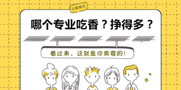 二級建造師各專(zhuān)業(yè)需求及收益