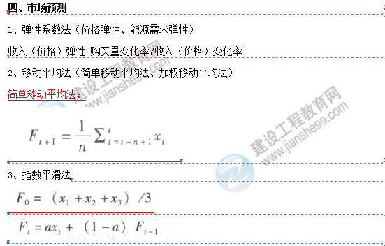 咨詢(xún)工程師公式