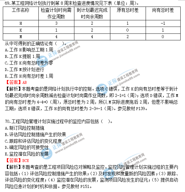 2018年造價(jià)工程師《建設工程造價(jià)管理》試題及答案解析