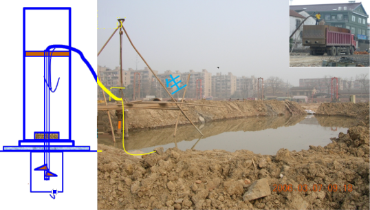 二級建造師考試:混凝土基礎與樁基礎施工技術(shù)