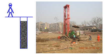 二級建造師考試:混凝土基礎與樁基礎施工技術(shù)