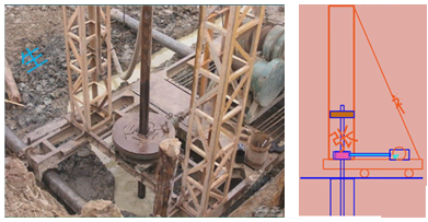 二級建造師考試:混凝土基礎與樁基礎施工技術(shù)