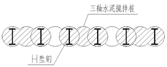 一級建造師建筑工程技術(shù)知識點(diǎn):基坑支護施工(條)