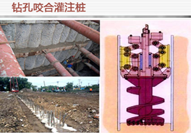 一級建造師建筑工程技術(shù)知識點(diǎn):基坑支護施工(條)