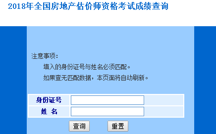 房地產(chǎn)估價(jià)師成績(jì)查詢(xún)