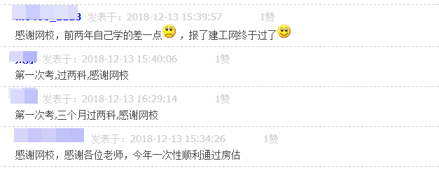 房地產(chǎn)估價(jià)師成績(jì)
