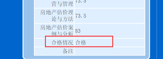 房地產(chǎn)估價(jià)師合格分數