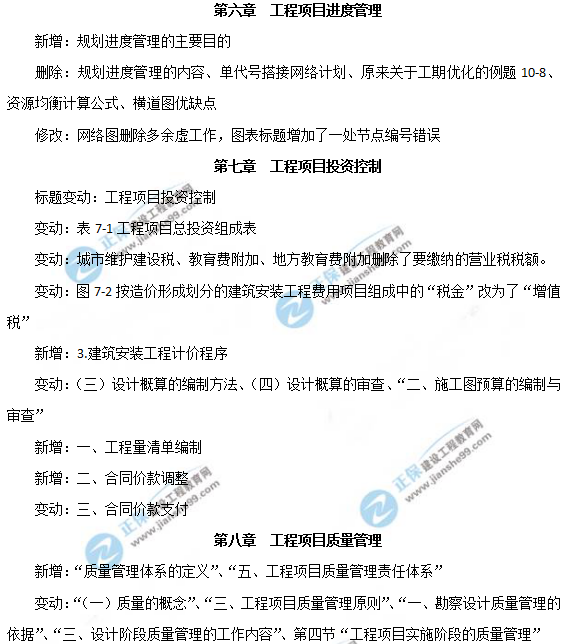 2019年咨詢(xún)工程師《工程項目組織與管理》教材變動(dòng)說(shuō)明