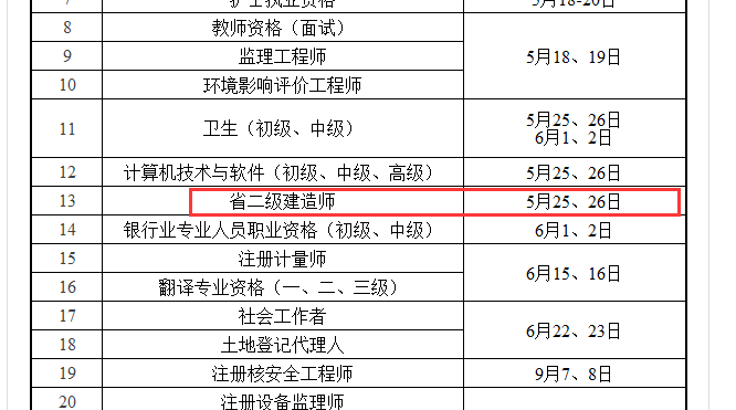 2019年江蘇省二級建造師考試時(shí)間為5月25、26日