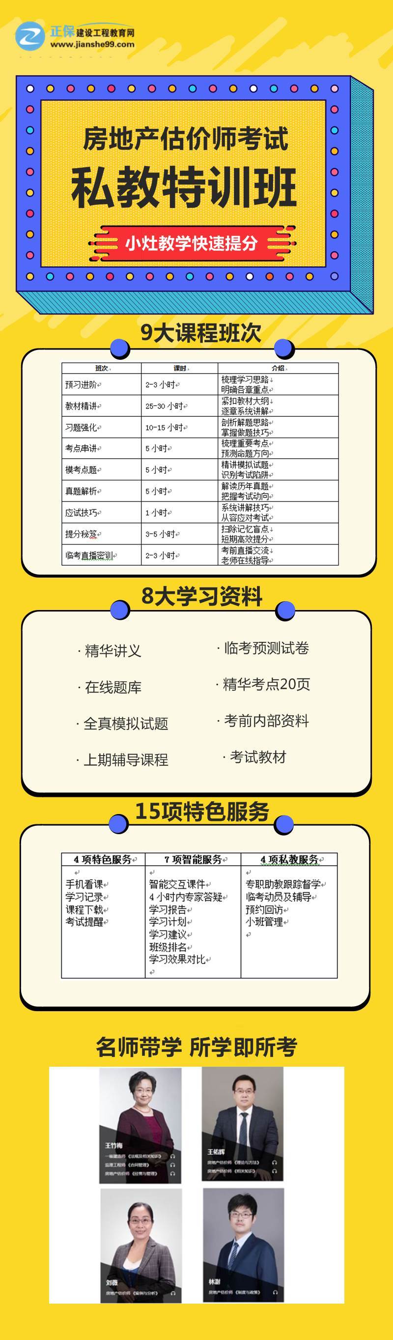 2019年房地產(chǎn)估價(jià)師私教特訓班