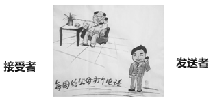 一級建造師考試知識點(diǎn)：施工企業(yè)項目經(jīng)理的工作性質(zhì)、任務(wù)和責任