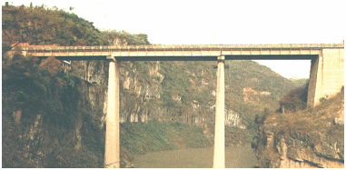二級建造師考試公路知識點(diǎn)：橋梁的分類(lèi)
