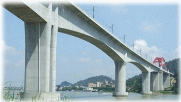 二級建造師考試公路知識點(diǎn)：橋梁的分類(lèi)