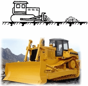 二級建造師考試公路知識點(diǎn)：土石方及壓實(shí)機械的性能、生產(chǎn)能力及適用條件