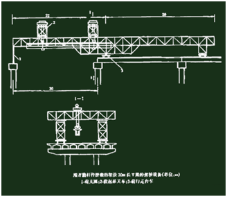 二級建造師考試公路知識點(diǎn)：橋梁隧道機械的性能、生產(chǎn)能力及適用條件