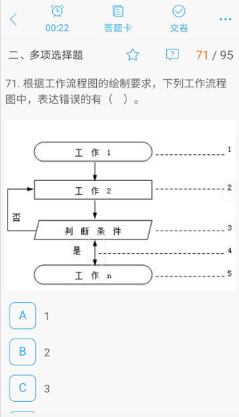2019年二建考點(diǎn)匯編電子書(shū)簡(jiǎn)介