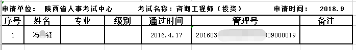 陜西省咨詢(xún)工程師2018年9月份補辦（更換）資格證書(shū)發(fā)放通知