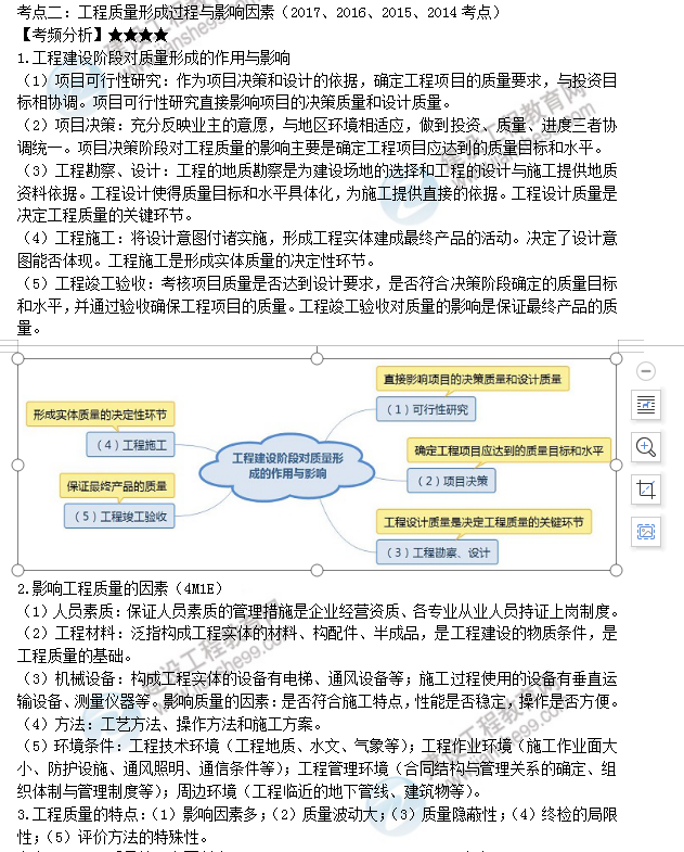 監理工程師考點(diǎn)