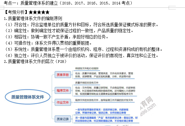 監理工程師考點(diǎn)