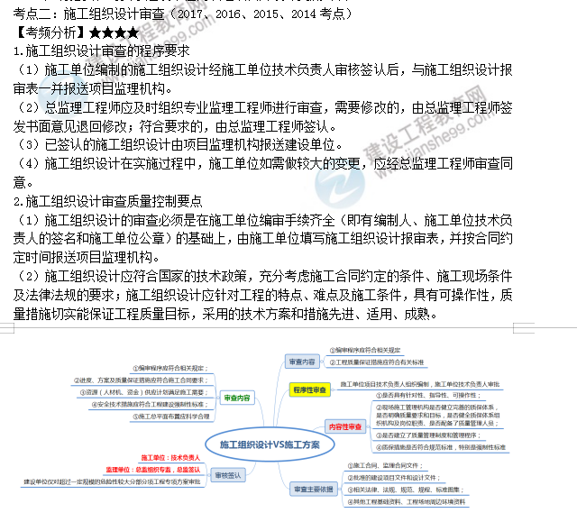 監理工程師考點(diǎn)