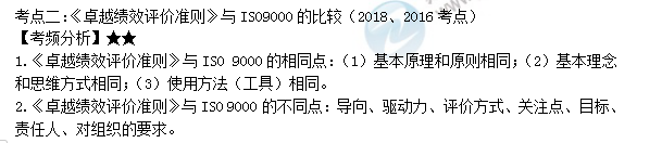監理工程師考點(diǎn)