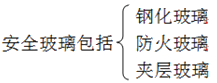 二級建造師建筑工程第三講建筑材料:玻璃