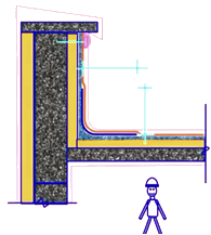 二級建造師建筑工程第七講防水與保溫工程施工技術(shù):屋面與室內防水
