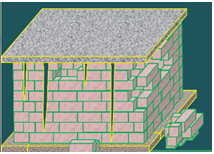 二級建造師建筑工程第一講建筑構造要求:建筑抗震技術(shù)要求