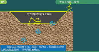 二級建造師建筑工程第五講地基與基礎工程施工技術(shù):土方工程施工技術(shù)