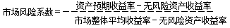 房地產(chǎn)估價(jià)師復習資料