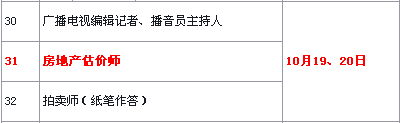 2019年廣東房地產(chǎn)估價(jià)師考試時(shí)間
