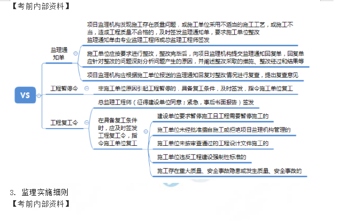 2019《建設工程監理案例分析》考點(diǎn)點(diǎn)評
