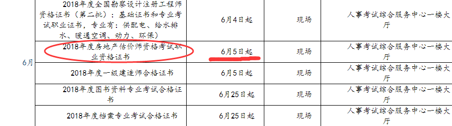 合肥2018年房地產(chǎn)估價(jià)師考試證書(shū)領(lǐng)取時(shí)間：6月5日起