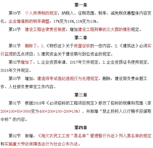 法規1