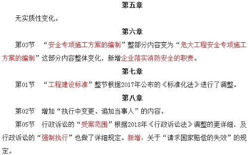 法規2