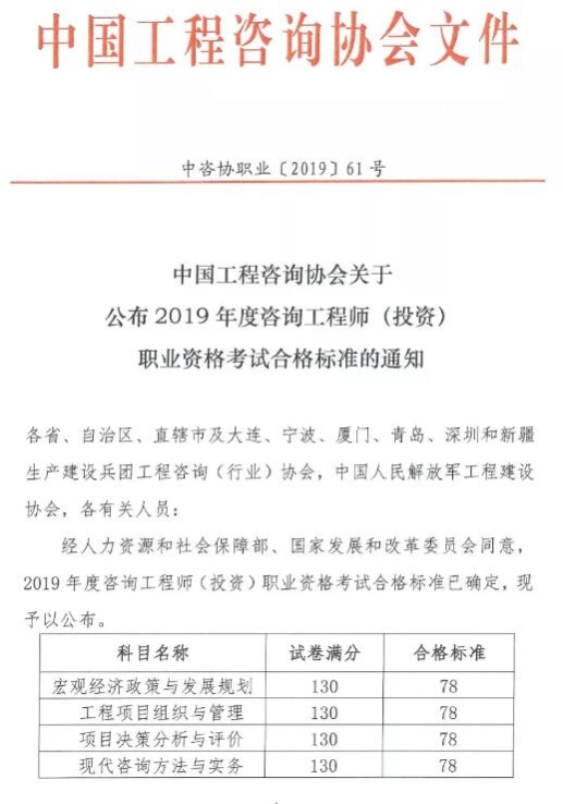 2019咨詢(xún)工程師考試合格線(xiàn)公布：各科均為78分