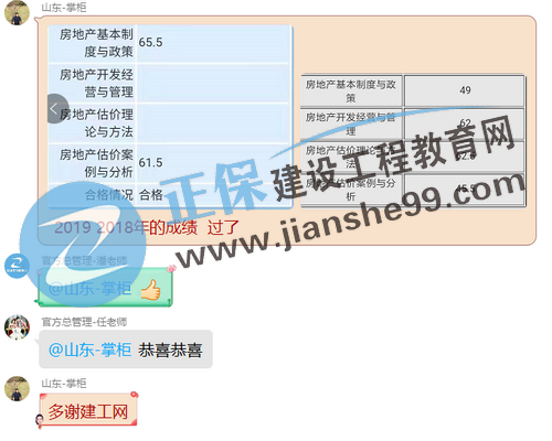 房地產(chǎn)估價(jià)師考試成績(jì)查詢(xún) 學(xué)員好評如潮