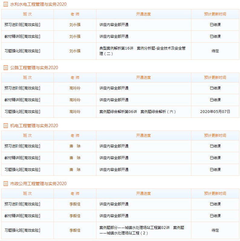 二級建造師課程更新進(jìn)度
