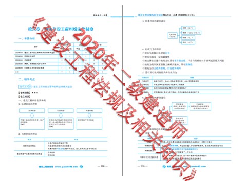 建設工程法規及相關(guān)知識